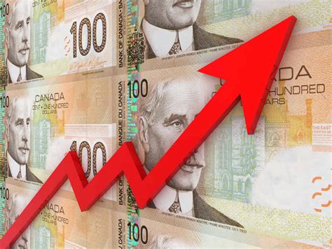 reddit canadian finance.